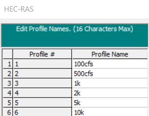 编辑方案名称（Edit Profile Names）