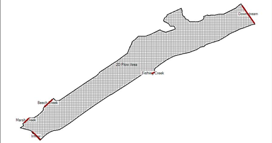 边界条件线（Boundary Condition Lines）